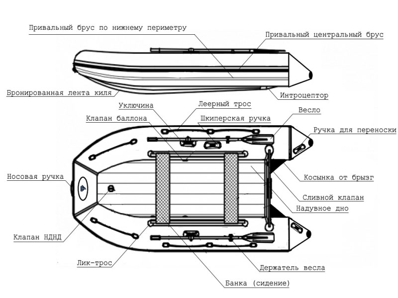 Лодка Ермак 400 НДНД