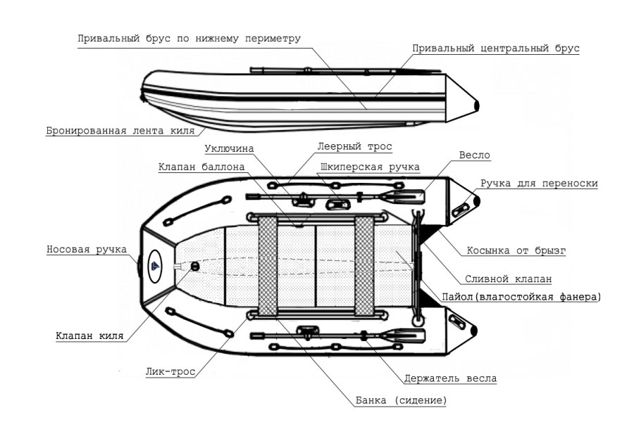 Лодка Bering 340К